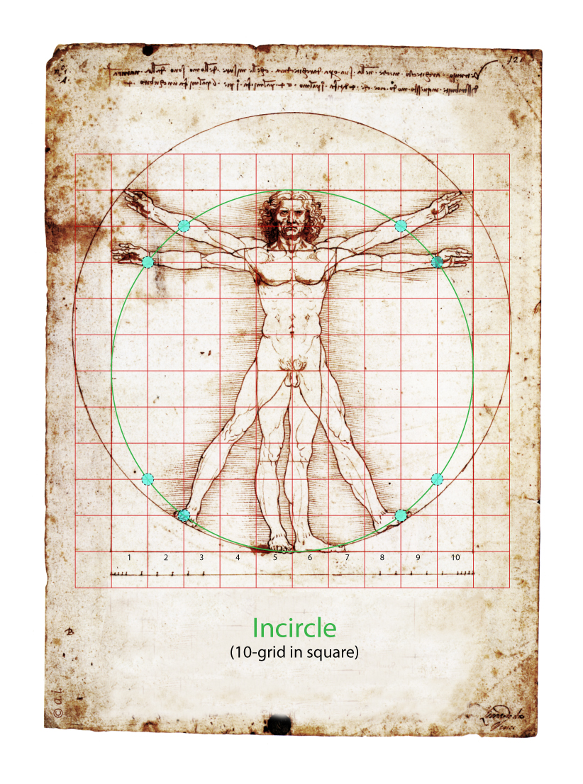 Leonardo DaVinci Quadrat Achilles Iatropoulos