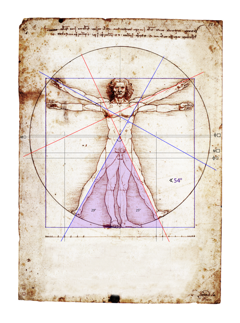 Leonardo DaVinci Quadrat Achilles Iatropoulos