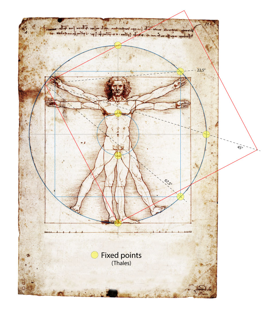 Leonardo daVinci