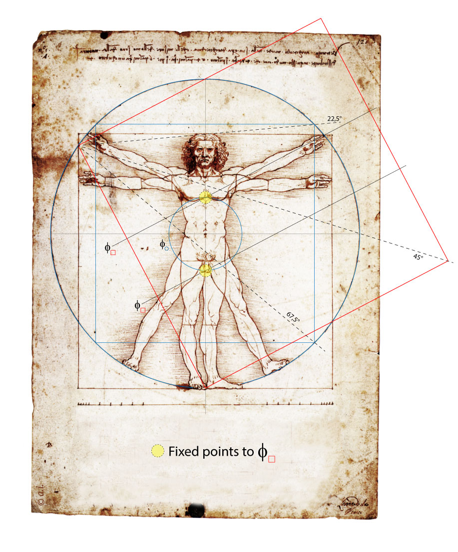 Leonardo daVinci